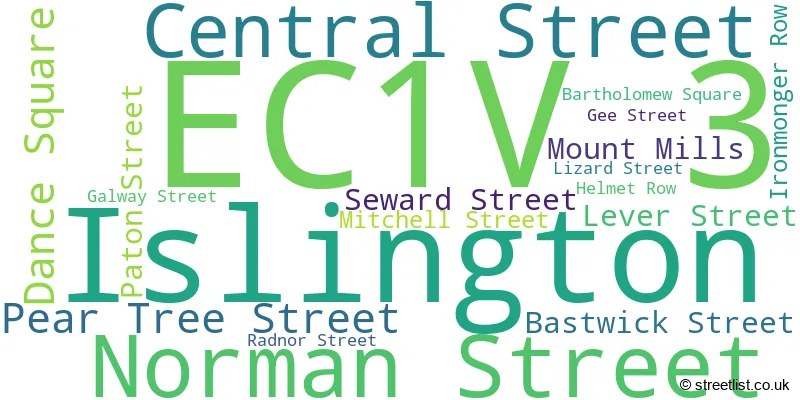 A word cloud for the EC1V 3 postcode